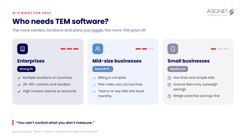 Who needs TEM software