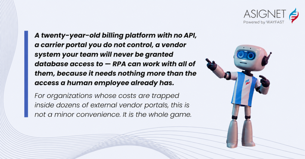 RPA Featured Image