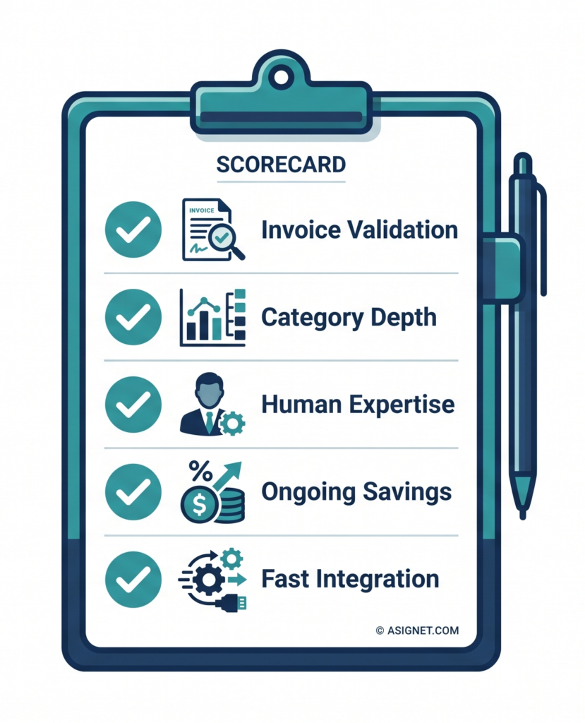 The BSM Vendor Scorecard